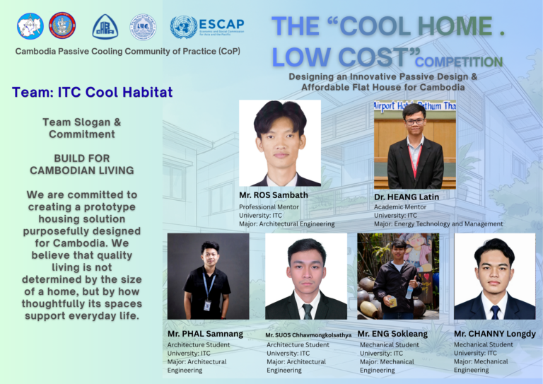 Featured image for Team: ITC Cool Habitat